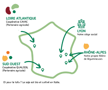 Carte de la filière de production